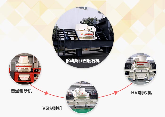 移動鵝卵石磨石機(jī)型號 移動鵝卵石磨石機(jī)型號