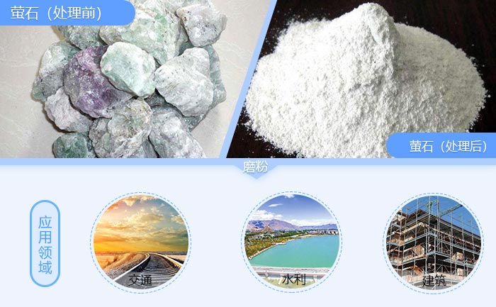 螢石破碎前后對比圖 螢石破碎前后對比圖