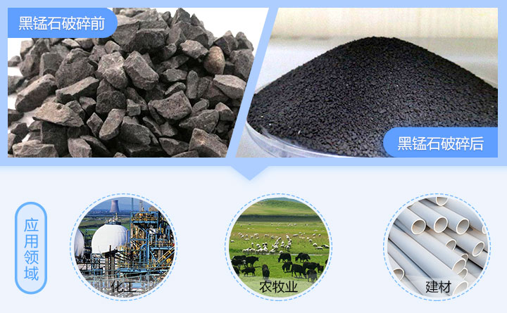 黑錳礦圓錐破碎機應(yīng)用領(lǐng)域 黑錳礦圓錐破碎機應(yīng)用領(lǐng)域