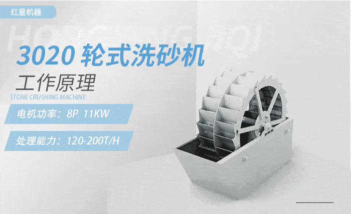 3020石粉洗砂機 3020石粉洗砂機