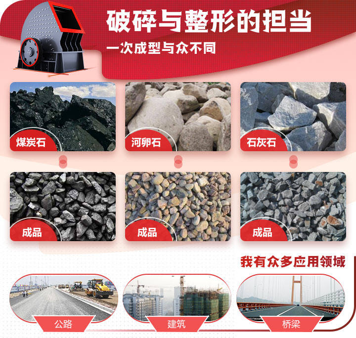 PCZ重錘式破碎機處理物料 PCZ重錘式破碎機處理物料