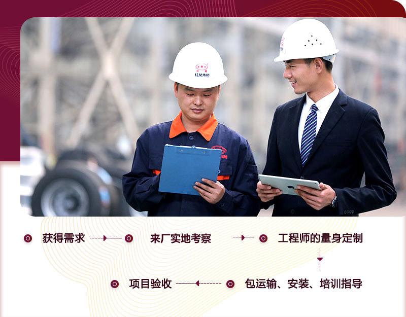 專業(yè)廠家,全程無憂