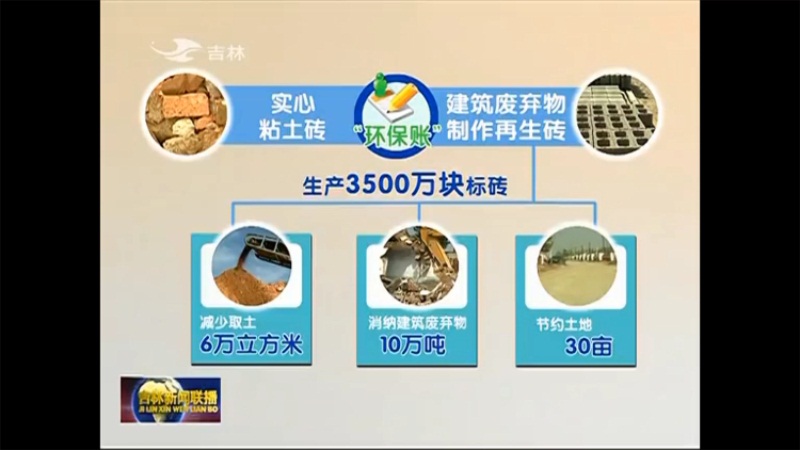 建筑廢棄物可做磚，經濟價值高