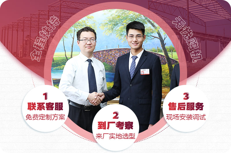 售后服務(wù)流程 售后服務(wù)流程