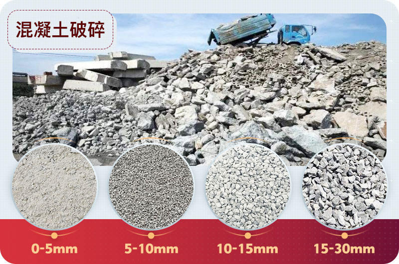 混凝土再生料用途 混凝土再生料用途
