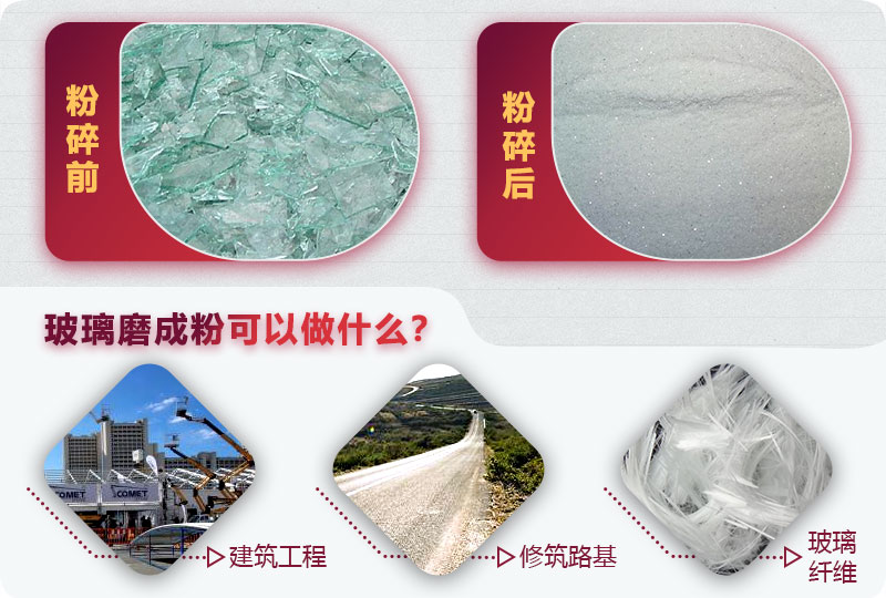 玻璃磨成粉應(yīng)用領(lǐng)域 玻璃磨成粉應(yīng)用領(lǐng)域