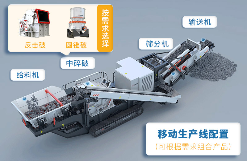 中細(xì)碎輪胎移動(dòng)破碎站結(jié)構(gòu)組成 中細(xì)碎輪胎移動(dòng)破碎站結(jié)構(gòu)組成