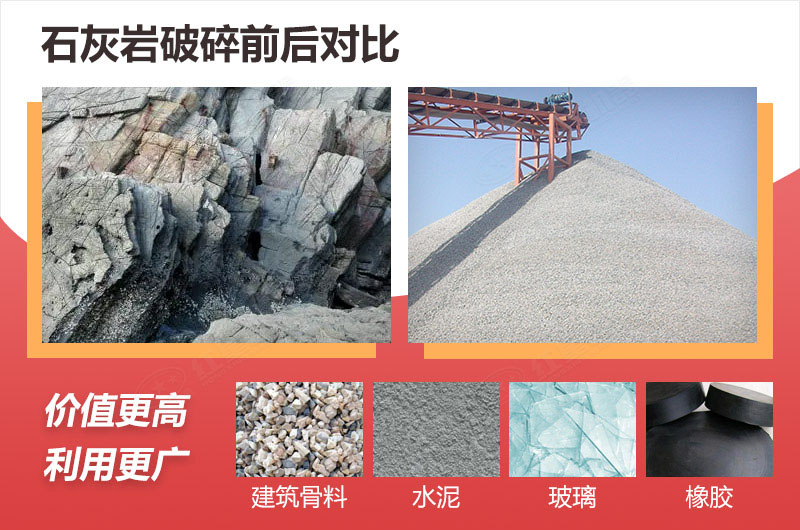 石灰?guī)r破碎前后及用途 石灰?guī)r破碎前后及用途