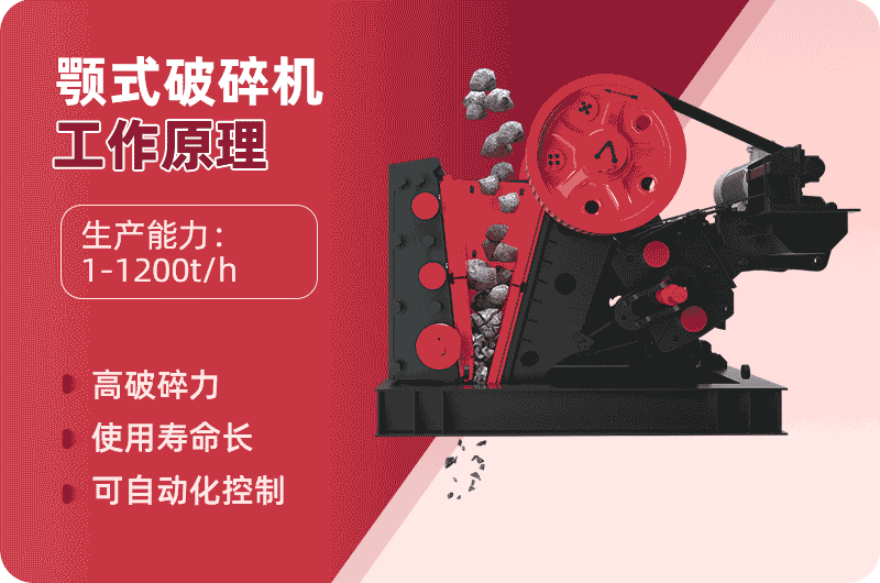 顎式破碎機工作原理 顎式破碎機工作原理