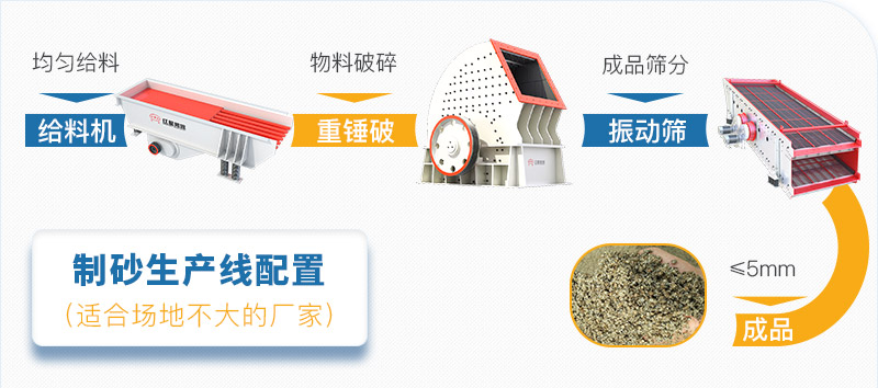 簡配辦石子生產(chǎn)線 簡配辦石子生產(chǎn)線